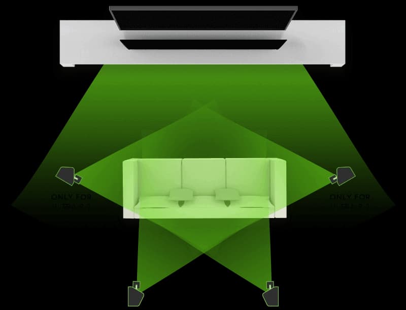 Signature Image