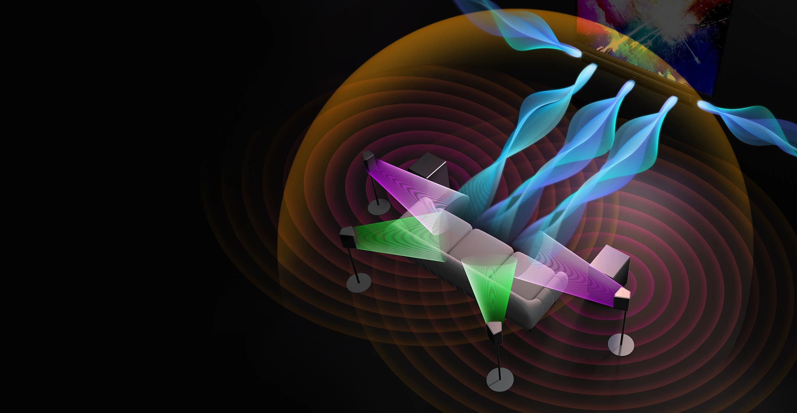 Head Turning Surround Image