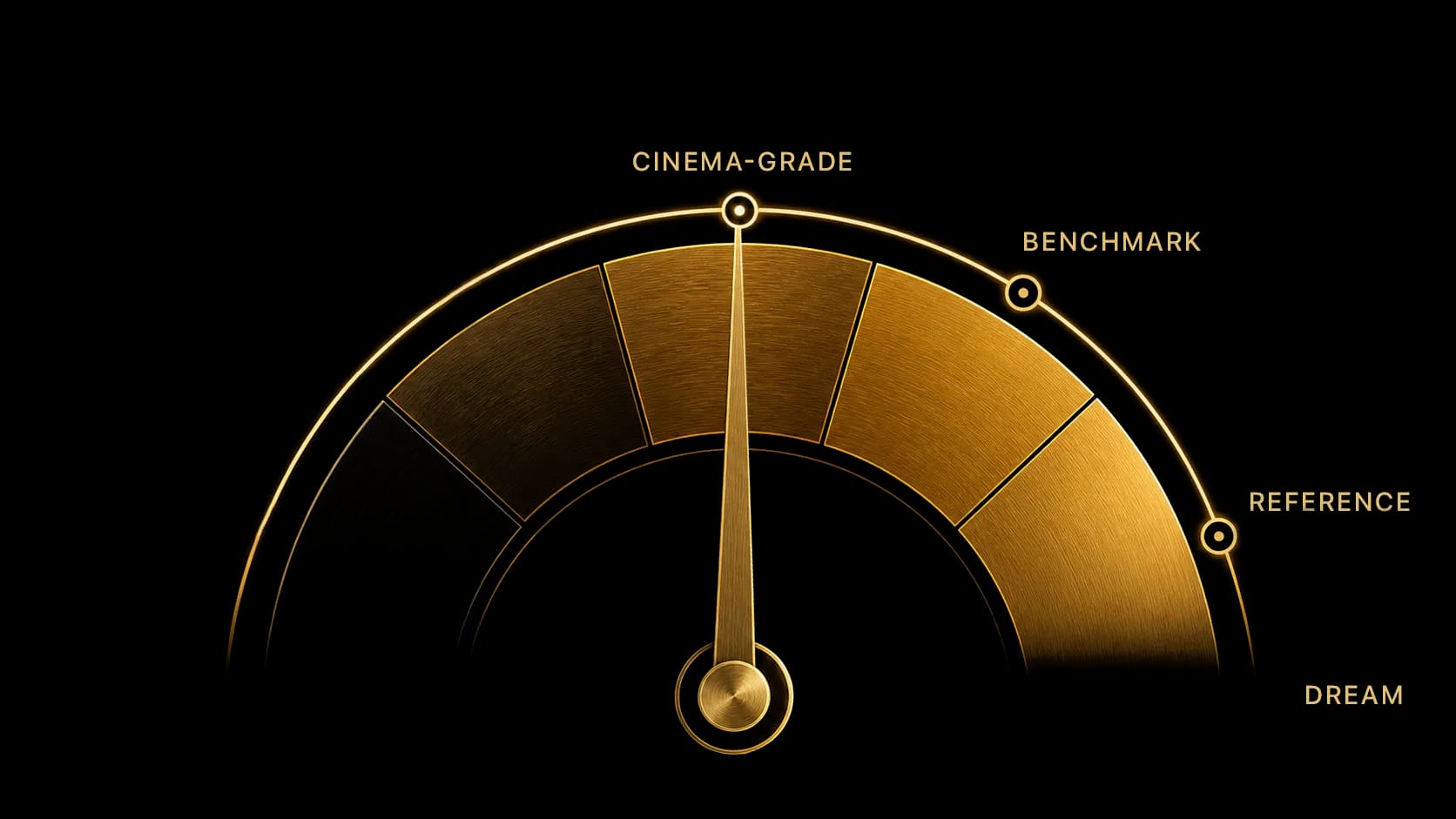DRAGON Dual 8 supporting speedometer graphic